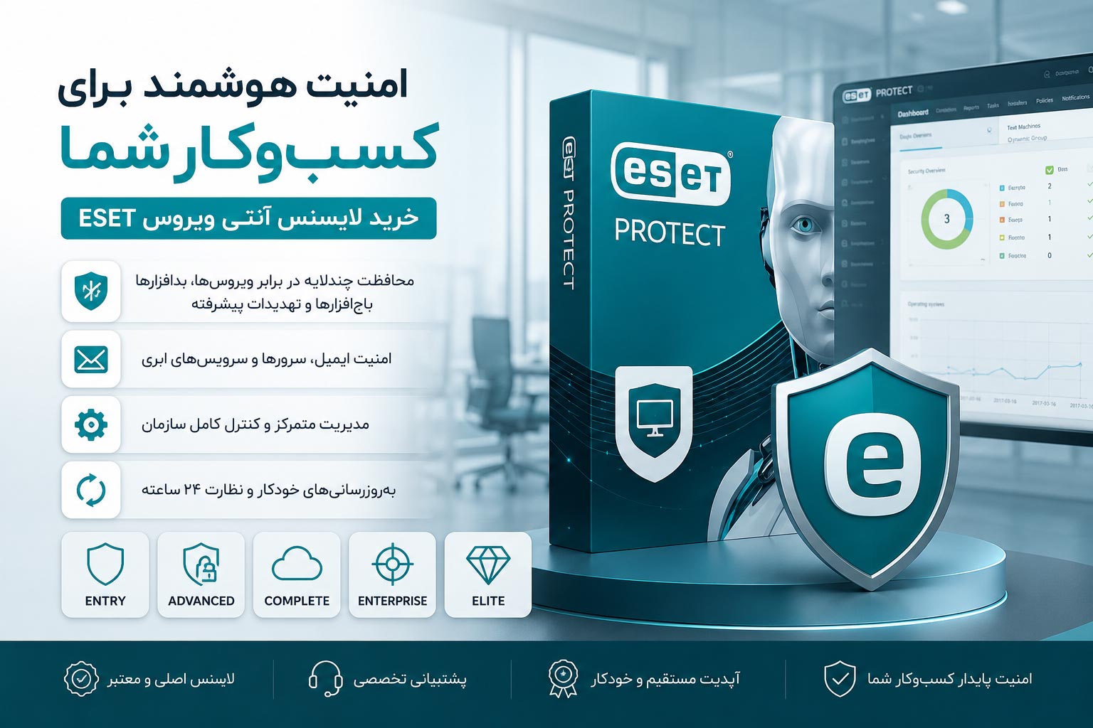 خرید لایسنس آنتی ویروس ESET