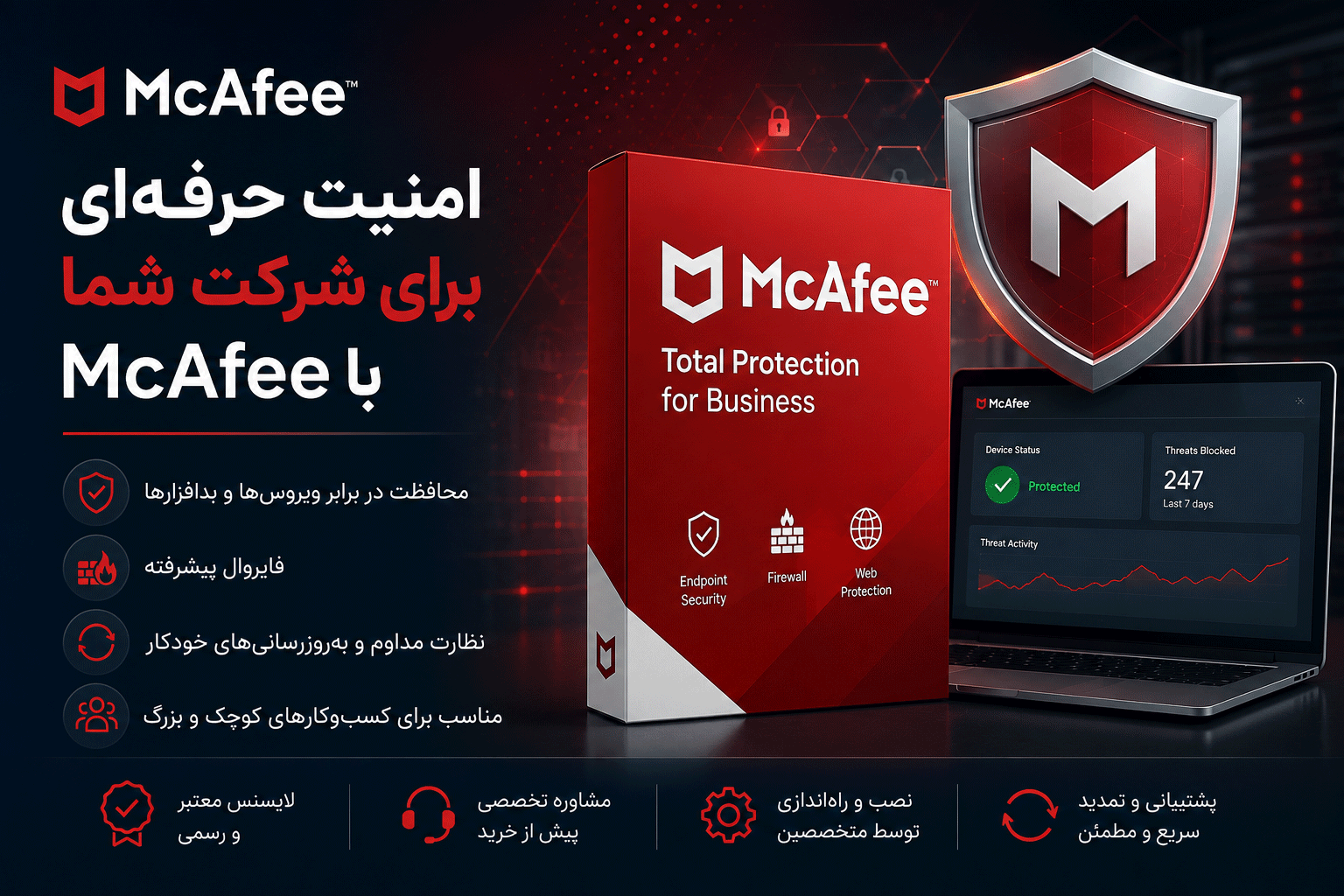 آنتی ویروس مکافی